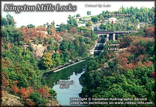 Kingston Mills Lockstation