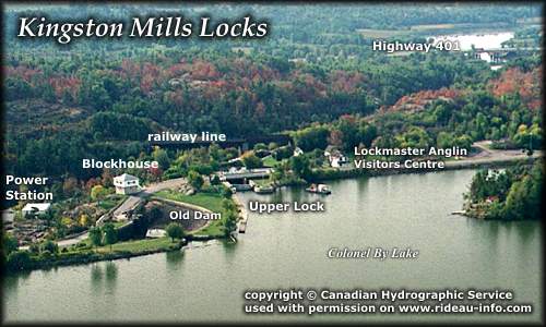 Kingston Mills Lockstation