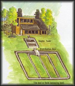 septic-system