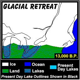 Glacial Retreat