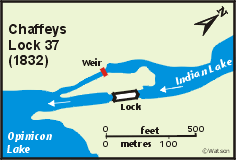 Chaffeys Lock