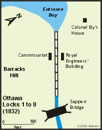 Ottawa Locks