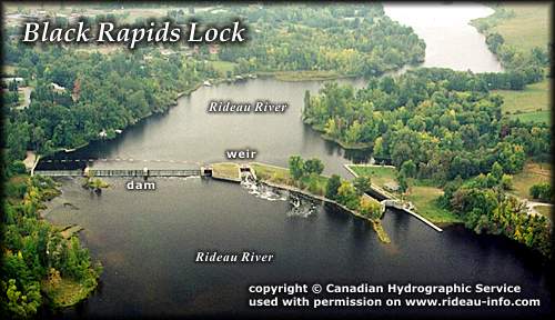 Black Rapids Lock