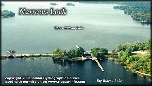 Narrows Lock