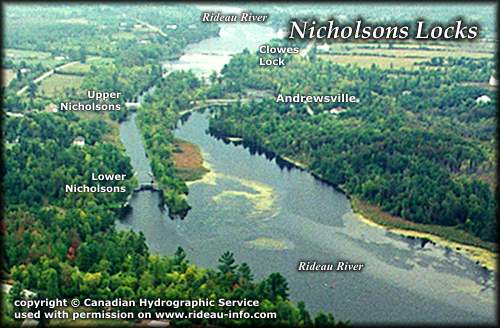 Nicholsons Locks