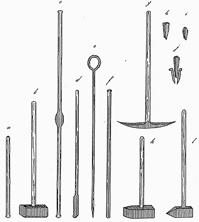 Drilling Tools