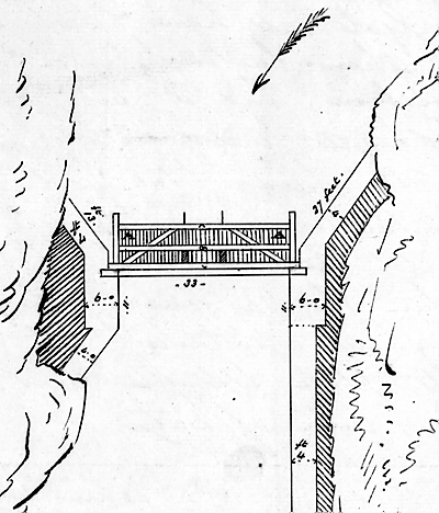 Safety Gate at Upper Brewers